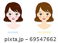 ブルーベース、イエローベース、パーソナルカラー、ブルベ、イエベ 69547662