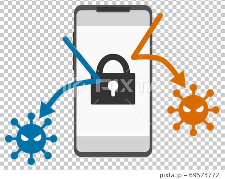 Prevent viruses with smartphone security Prevent viruses with smartphone security 69573772