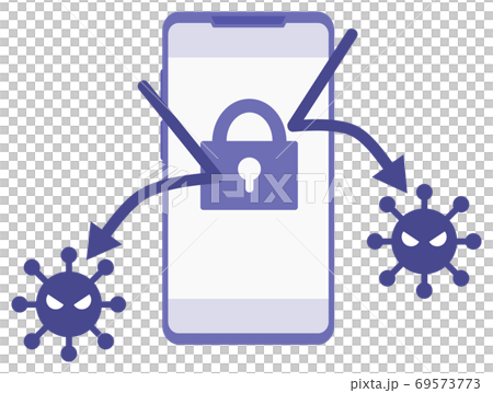 Prevent viruses with smartphone security 69573773