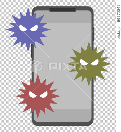 Viruses and pathogens that infect smartphones Viruses and pathogens that infect smartphones 69573842