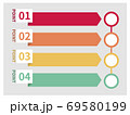 インフォグラフィック　フローチャート 69580199