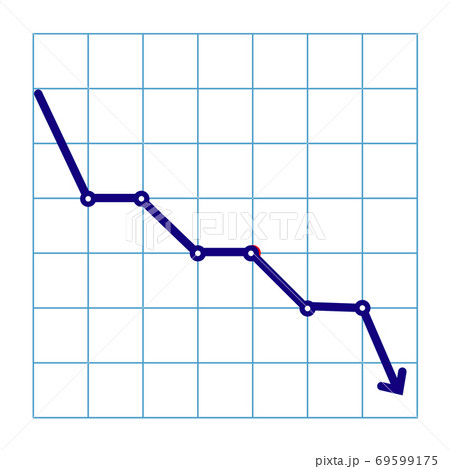 Money loss illustration, flat cartoon cash with down arrow stocks graph, concept of financial crisis, market fall, bankruptcy, budget recession, investment expenses, bad economy reduction. Money loss illustration, flat cartoon cash with down arrow stocks graph, concept of financial crisis, market fall, bankruptcy, budget recession, investment expenses, bad economy reduction. 69599175