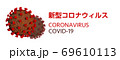 新型コロナウィルス（CORONAVIRUS） 69610113