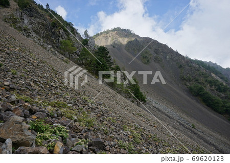 日本三百名山　山伏の登山道から　大谷崩をみる 69620123