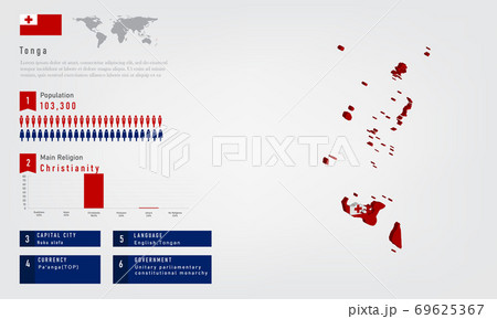 Infographic of Tonga map there is flag and population, religion chart and capital government currency and language, vector illustration Infographic of Tonga map there is flag and population, religion chart and capital government currency and language, vector illustration 69625367