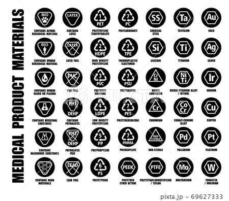 Full vector collection of plastic, metal, biological materials using for medical goods, products, devices. ISO, FDA medicine equipment packaging black symbols isolated on white 69627333