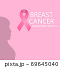 Pink ribbon symbol of the organizations supporting the program for the fight against breast cancer. 69645040