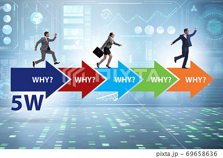 Five whys concept with businessman and businesswoman 69658636