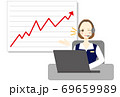 コールセンター　オペレーター　女性　株　上昇 69659989