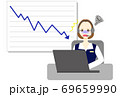 コールセンター　オペレーター　女性　株　下降 69659990