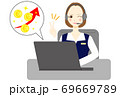 コールセンター　オペレーター　女性　ユーロ　上昇 69669789