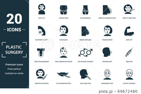 Plastic Surgery icon set. Monochrome sign collection with face lift, liposuction, scar removal, breast augmentation and over icons. Plastic Surgery elements set. 69672480
