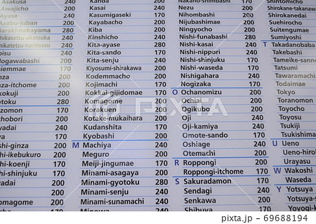 英語表記の料金表 69688194