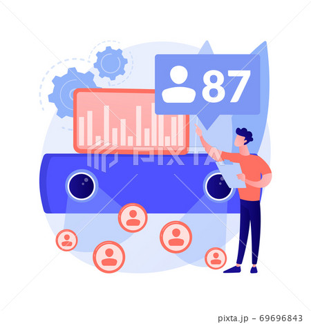 People counter system abstract concept vector illustration. People counter system abstract concept vector illustration. 69696843