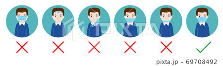 Wearing the correct and wrong surgical mask. Protection from virus, COVID-19, urban air pollution, smog, dust, vapor, pollutant gas emission - vector illustration 69708492