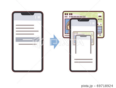 スマホでのマイナンバーカードの読み取り方法のイラスト(デフォルメ) スマホでのマイナンバーカードの読み取り方法のイラスト(デフォルメ) 69718924