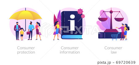 Consumer protection vector concept metaphors. 69720639