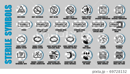 Full vector set of sterilized and disinfectant symbols for medical device package, using ISO, FDA icons. Packaging pictograms of cleaning medicine equipment 69728132