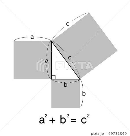 ピタゴラスの定理 三平方の定理 のイラストのイラスト素材
