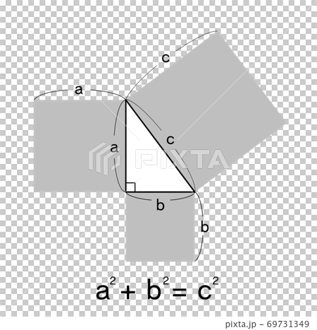 ピタゴラスの定理（三平方の定理）のイラスト 69731349