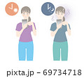 スマホ　依存　女性 69734718