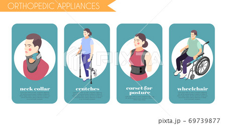Orthopedic Appliances Banners Set 69739877