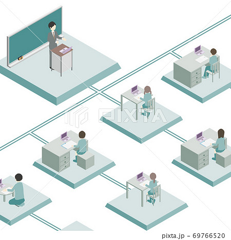 インターネットを使った遠隔授業のイメージ 69766520