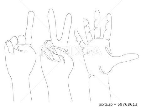 Gestures of hands from continuous line. The gesture of peace, indicating finger, five. 69768613