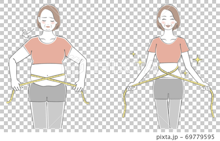メジャーでウエストを測る中年の女性のイラスト　before　after 69779595