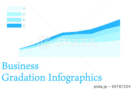 青を基調としたインフォグラフィックス グラフ チャート 表のイラスト素材