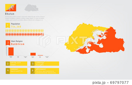 Infographic Bhutan Map There Flag Population Stock Vector, 50% OFF