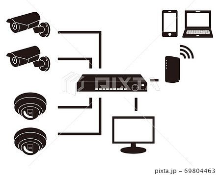防犯カメラ システム 白黒のイラスト素材
