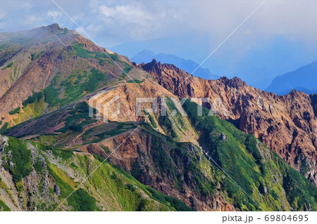鷲羽岳山頂からの水晶・裏銀座への尾根の分岐点 69804695