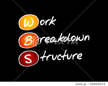 WBS - Work Breakdown Structure, acronym WBS - Work Breakdown Structure, acronym 69869024