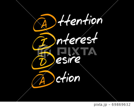 AIDA - Attention Interest Desire Action, acronym AIDA - Attention Interest Desire Action, acronym 69869632