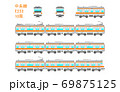 中央線E233ショーティー　10両 69875125