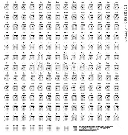 ギターコード表（指の押さえ方番号有り） 69880511