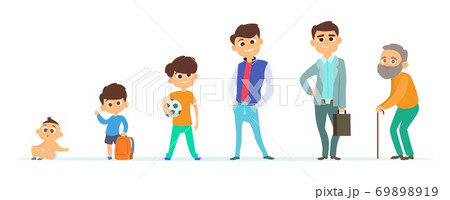 Man life cycle. Boy, teen, adult male and senior person characters. Isolated cartoon guys different ages vector set 69898919