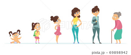Different generation on one woman. Cute baby, teenager, adult and elderly woman. Isolated female ages vector characters 69898942