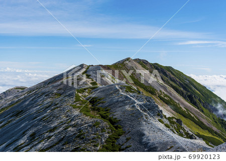 白馬岳山頂 69920123