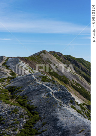 白馬岳山頂 白馬岳山頂 69920124