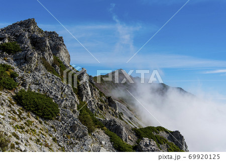 白馬岳山頂 69920125