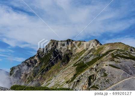 白馬岳山頂 69920127