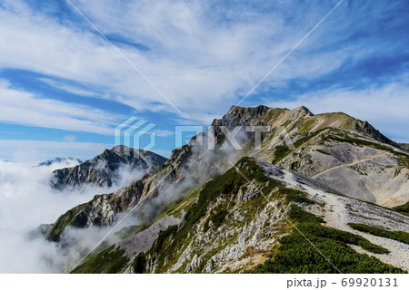 杓子岳と白馬岳山頂 69920131