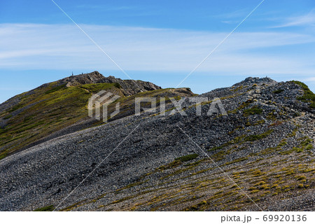 白馬岳山頂眺望 69920136