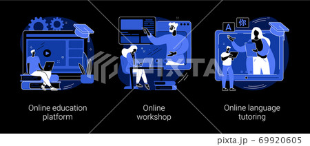 Distance web learning abstract concept vector illustrations. 69920605