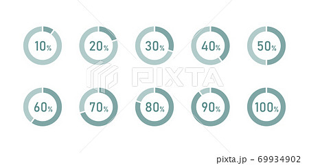円グラフ 割合のアイコンのセット 数字 データ 分析 率 百分率のイラスト素材