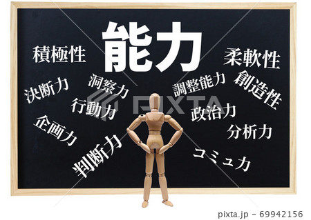 能力のイメージ 能力のイメージ 69942156