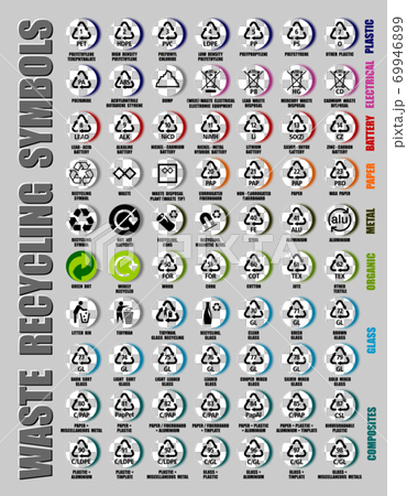 Full vector set of all recycle symbols plastic, paper, glass, metal, battery, wood, resin materials with signs and codes. General icons of ecology concept, waste, bins, tidy man, don't litter 69946899
