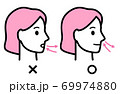 口呼吸 鼻呼吸（女性 横顔） 69974880